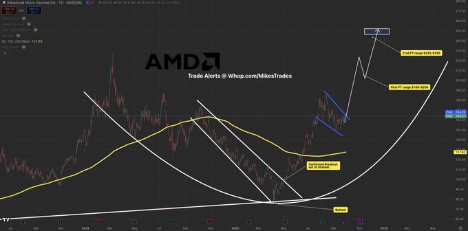 Michael Peterson tweet media