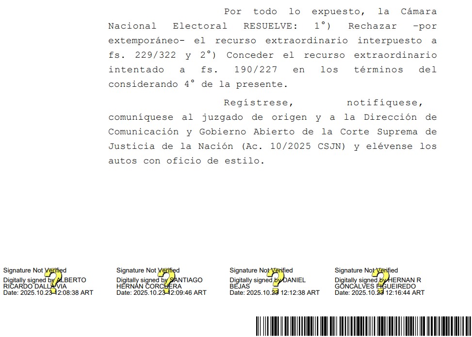 HOY | La Cámara Nacional Electoral concedió el recurso extraordinario interpuesto por @malenagalmarini contra la resolución que aceptó que Diego Santilli encabezara la lista de La Libertad Avanza en lugar de Karen Reichardt. El caso llega a la Corte Suprema.