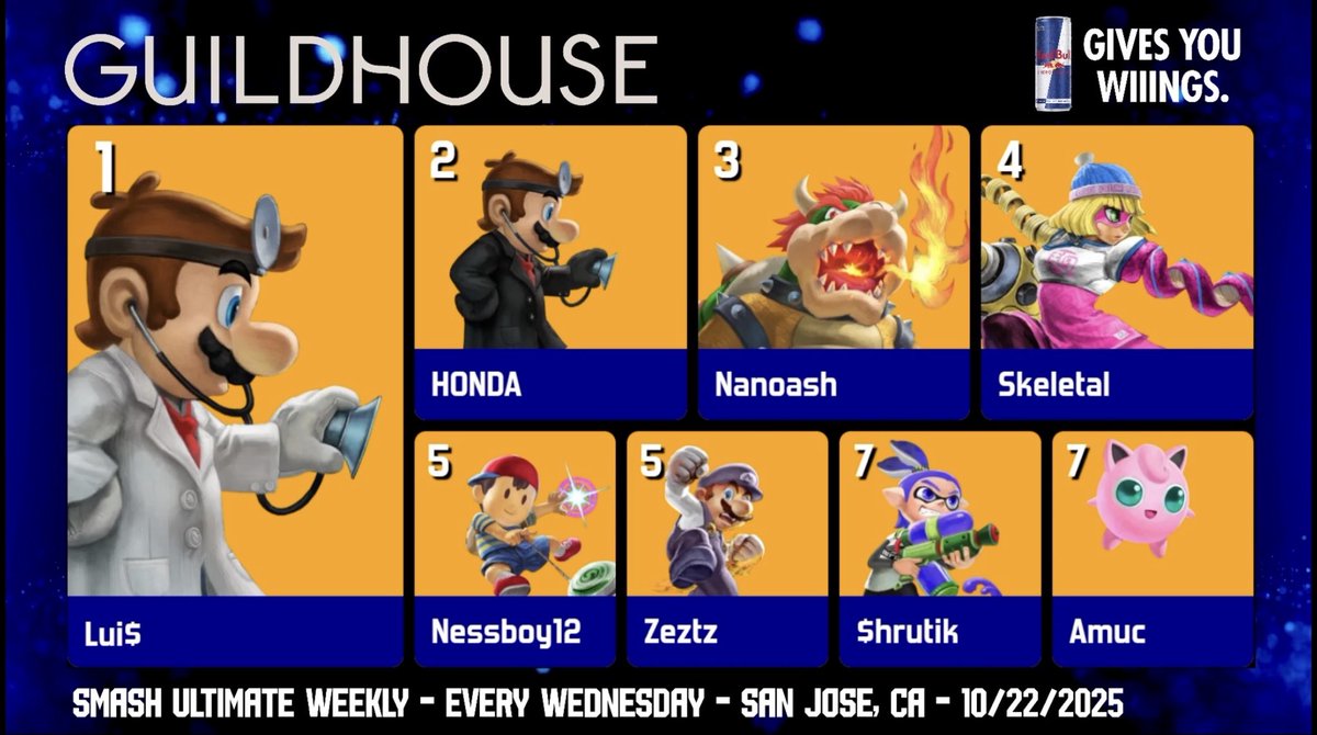 Top 8’d Guildhouse, wowww #rest
