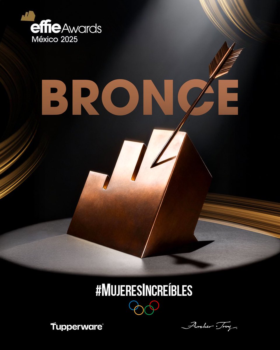 Archer Troy tweet media