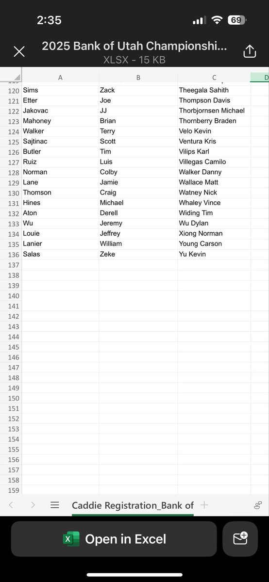 Player/caddie teams for <a href="/BOUChampionship/">Bank of Utah Championship</a> One kind player returned my text. BOL to them! S/o to caddies and agents. It takes a village. Fill-in-only-when-I’m-available caddie life ain’t easy 😂