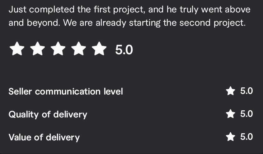 SohaibQaiser14's tweet photo. Glad to hear such nice words about my work. Going well as we approach the end of October @fiverr #technicalwriting #Freelancer #Fiverr https://t.co/8PgWJAtdtA