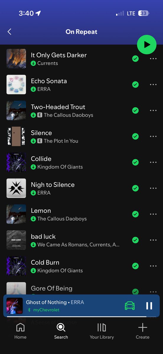 My on repeat (nobody is surprised)