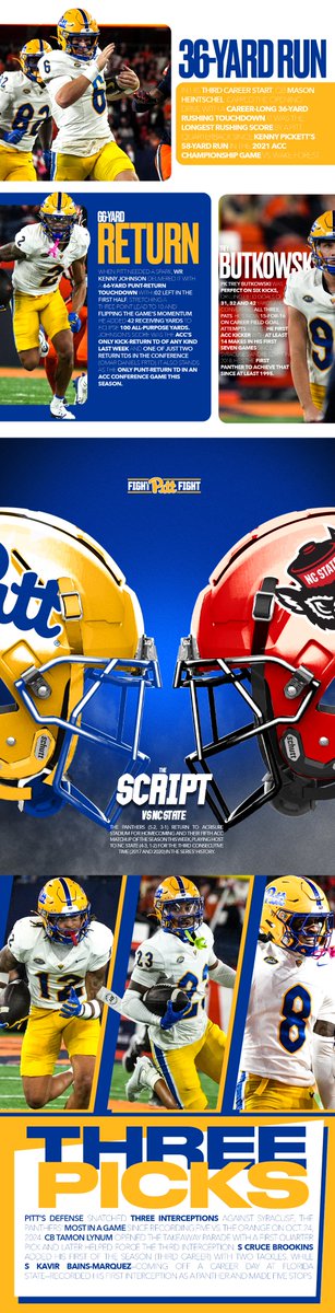 THE SCRIPT: Pitt vs. NC State 🔵🟡