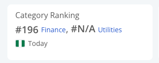 vTrader Africa tweet media