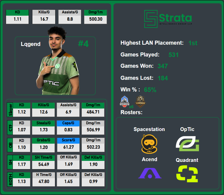 BuffersLB tweet media