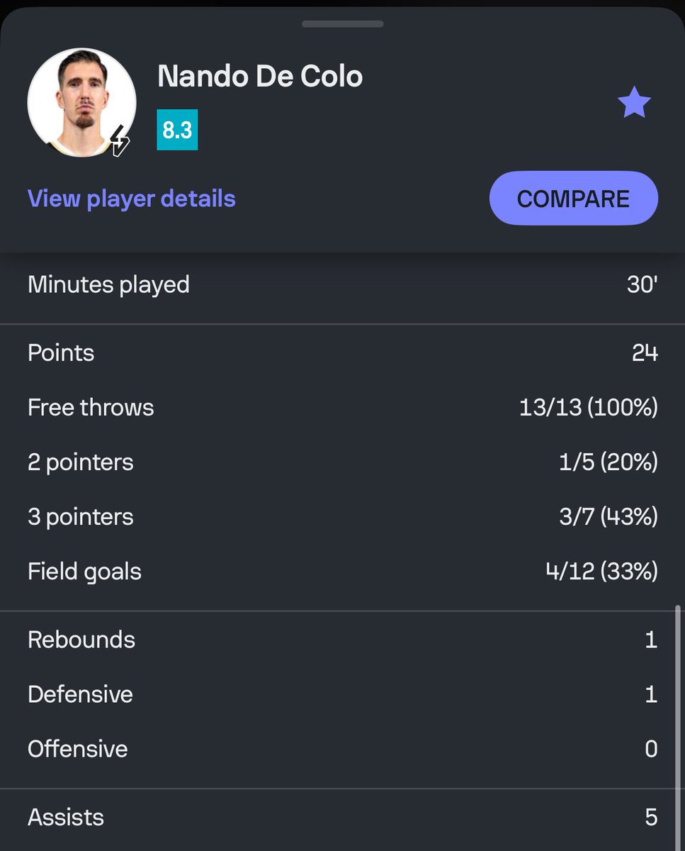Put some respect on his name. The MVP.