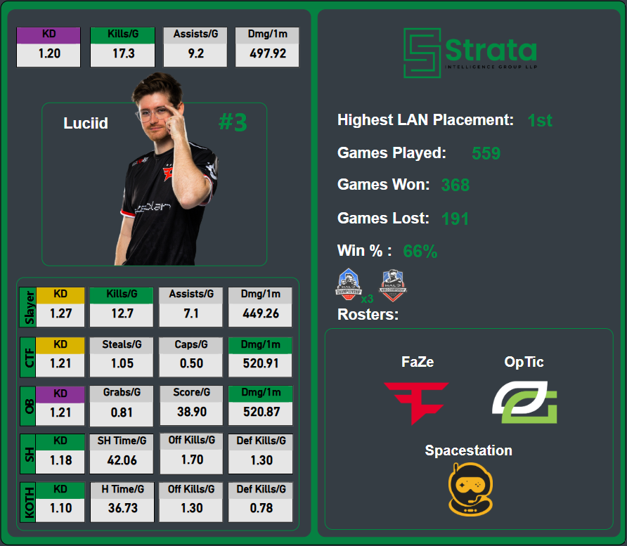 BuffersLB tweet media