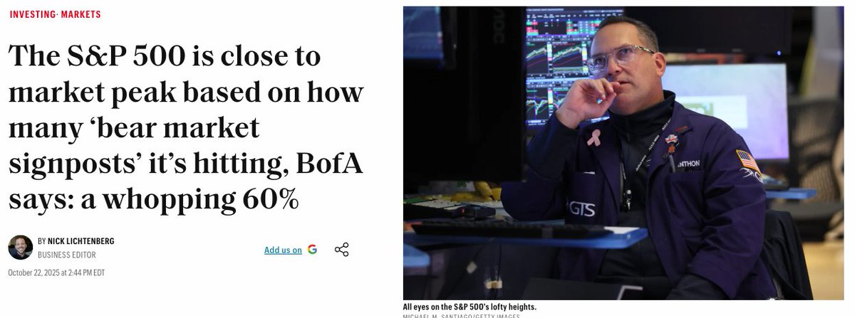🐻 Bank of America Says the Bears Are Waking Up

Bank of America just dropped a little love note to traders — and it’s basically saying, “Get your helmets on.”

Here’s the deal: 
60% of BofA’s bear-market indicators are flashing red, inching dangerously close to the 70% level