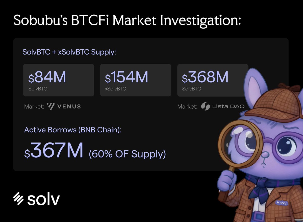 Goodnight CT, IDOLO and All

So honestly, I feel like people still sleep on <a href="/SolvProtocol/">Solv Protocol</a>, and it’s wild.

While everyone’s out here chasing hype, $Solv is actually building something solid, turning complex yield strategies into Financial NFTs you can easily trade or use anywhere