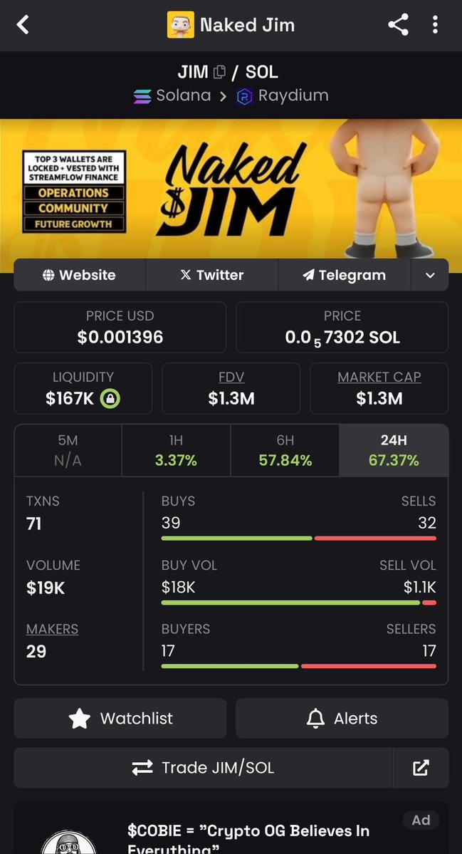 JimIsHim8's tweet image. @IamNakedJim is up 67% just from the news that they're migrating to BONK.FUN!
If theyre up almost a 2X before migration, imagine what happens after when it appears as a "fresh launch".
I told everyone to be buying while it was sitting at 830k for a week.
I told…