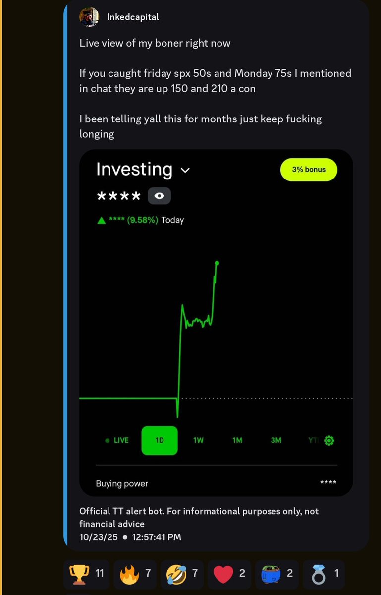 Been bricked up most of the day ngl