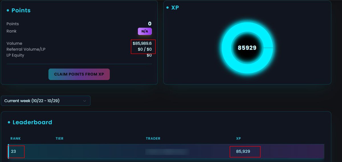 ix_wilson's tweet image. Broooo!!!!!!!!!!
@0xVDEX is highly underfarmed tbh, i funded as little as $100 for a start and created $85k volume on the platform and i am already ranked No. 23 on the leaderboard with just 85k volume😳
mind you i started today!
Join Vdex here: app.vdex.trade/?referral=wils…
Connect…