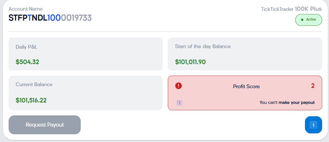 Point #3  baby lets go!!! 100K S2F+ <a href="/tickticktrader/">TickTickTrader</a>  . Please let me get this sucker to Payout!!!!!!!!!!!!!!!