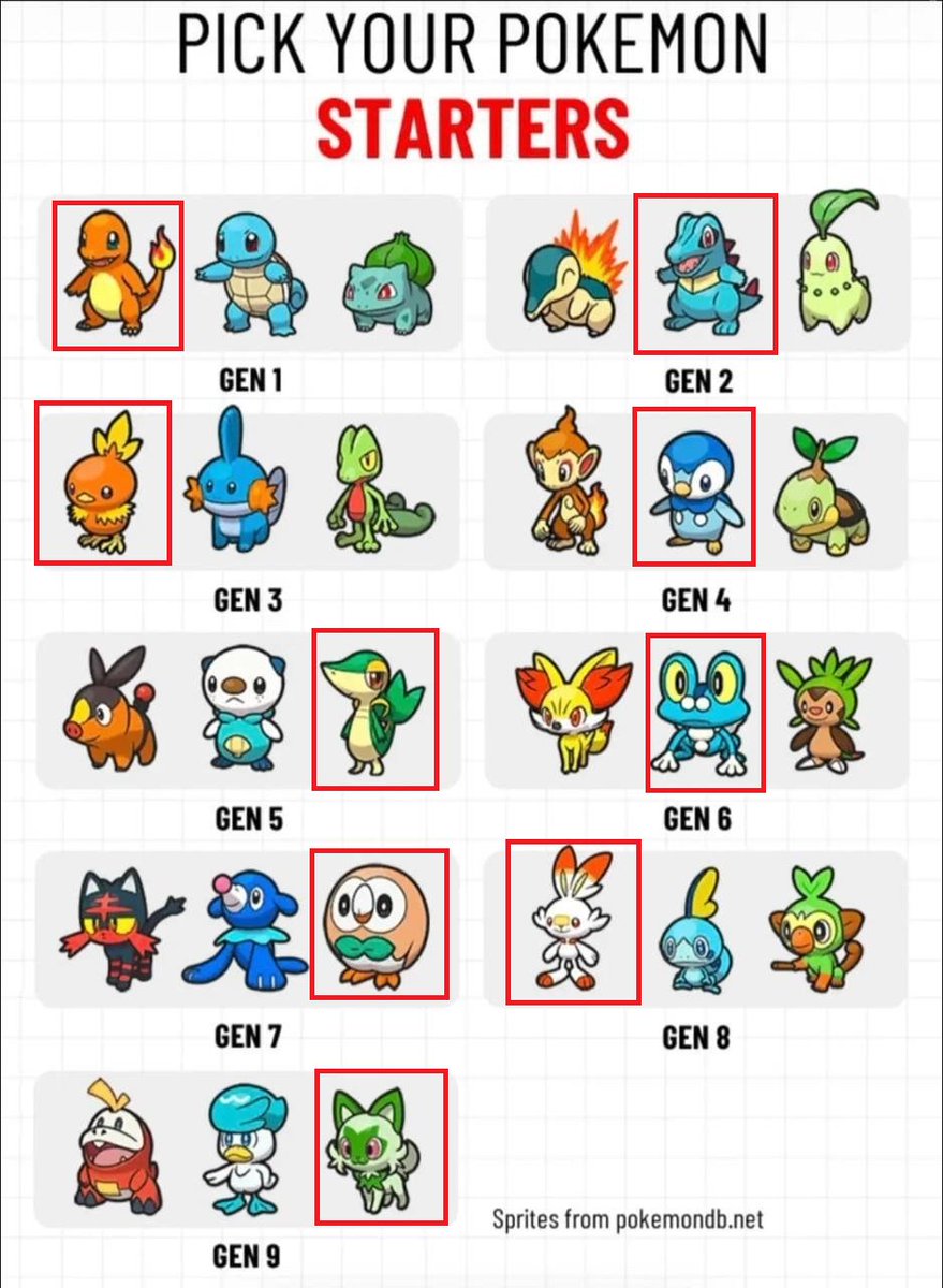 Simbolt_'s tweet image. Eu discordo, mas não sou hater ou leigo, só sigo o que eu acho mais legal PRA MIM