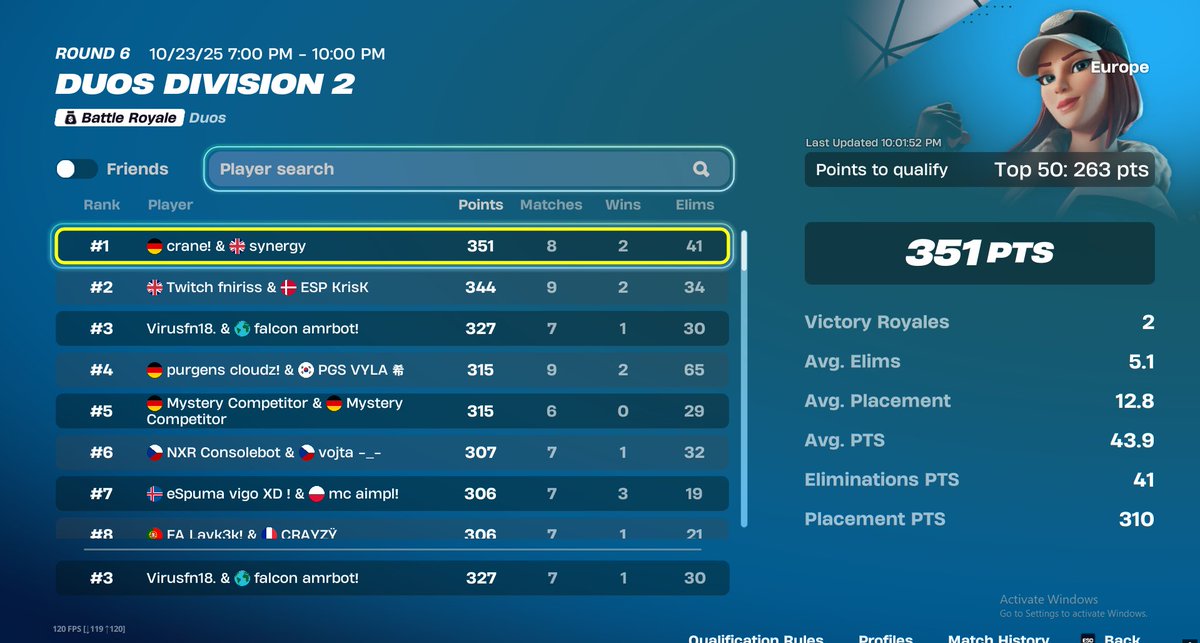 qual div 1 2nd time w <a href="/amr/">Anna Marie Roberts</a>