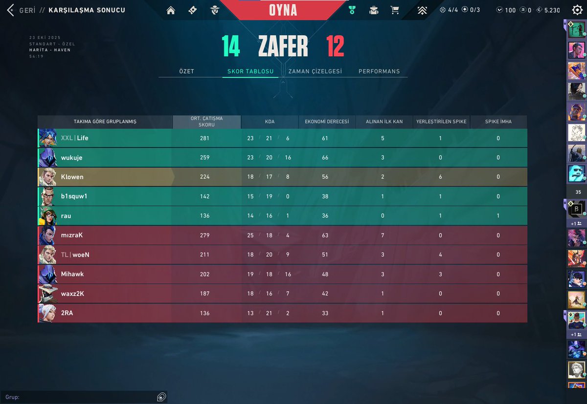 ZORYARISIRLAR tweet media