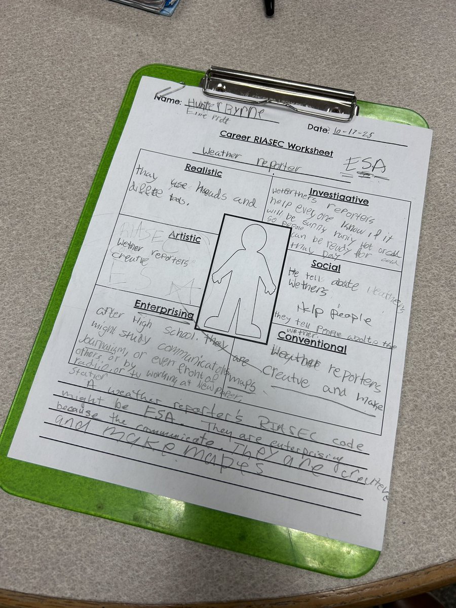 EdHidalgoSD's tweet image. @RVSDPanthers across littles, middles and bigs… the work is integrated. So many Ss fluent, curious and engaged. STEAM academy Ss aligned to their CTC pathways - also fluent and aware. Purposeful pipeline and growing with low turnover. #RIASEC #TeacherTalent @ConnectTheWork
