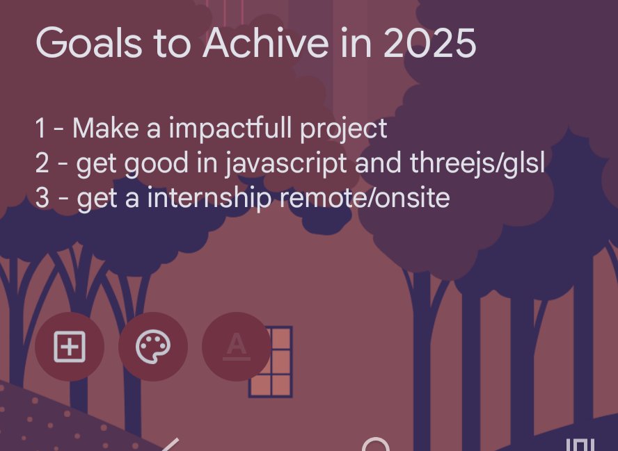 FrontendDoc's tweet image. Did you achieve your 2025 goals ???