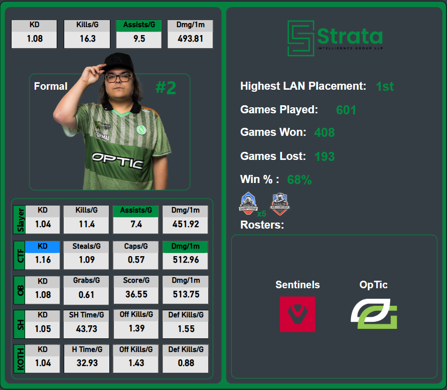 BuffersLB tweet media