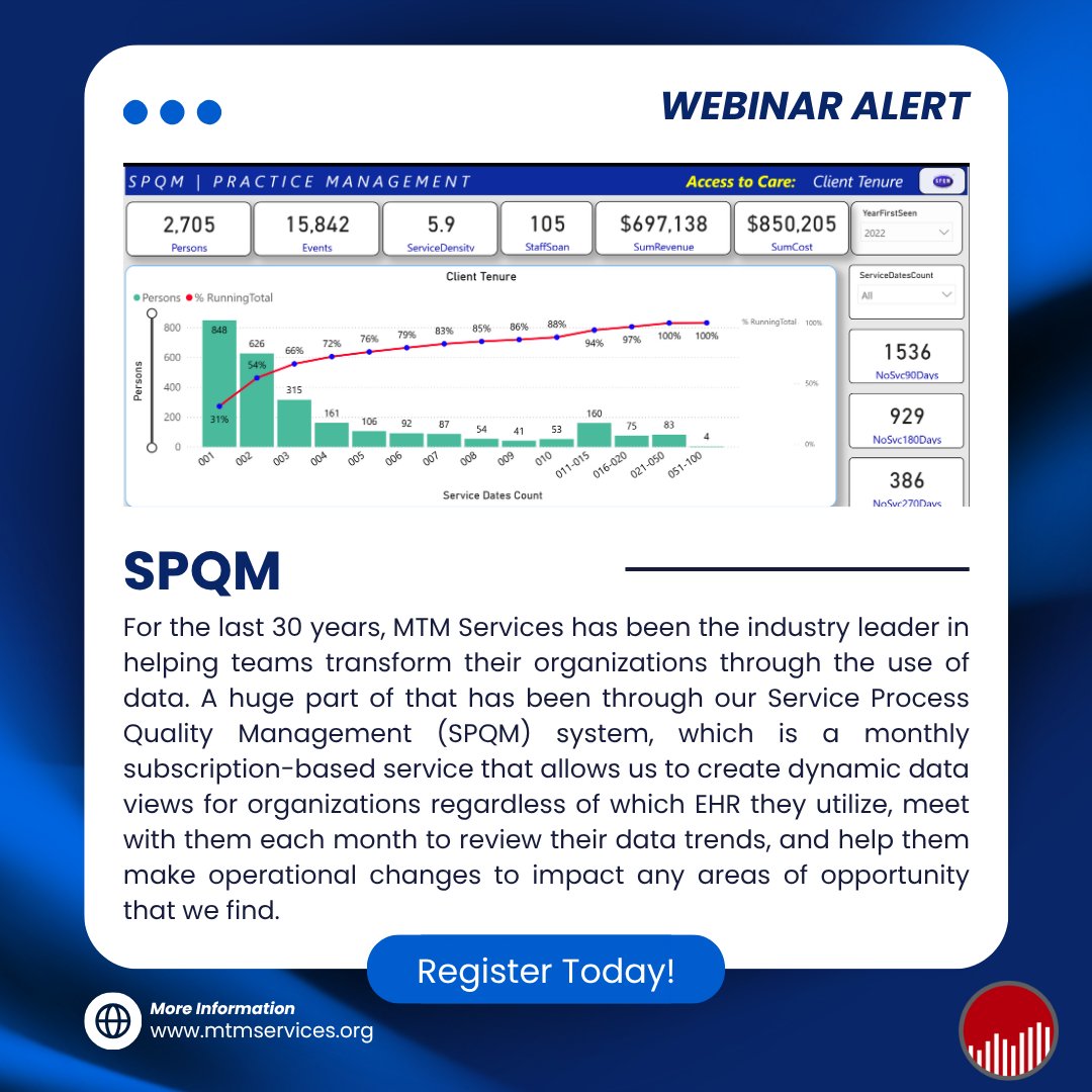 MTM Services tweet media