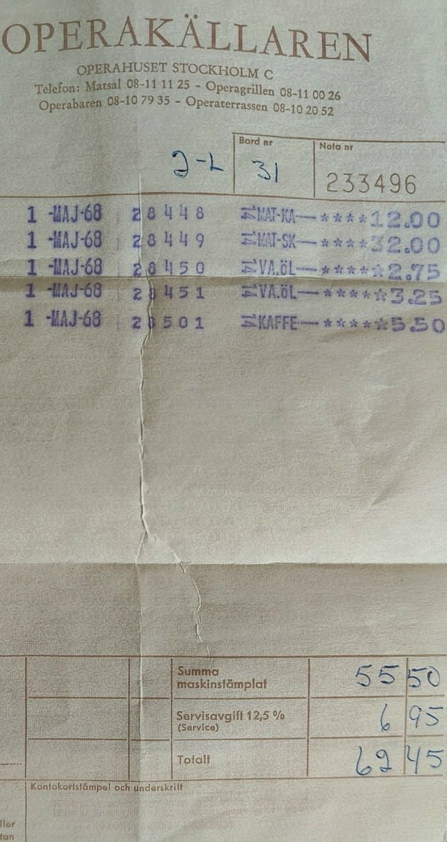 Spent the night at my grandparents’. My grandpa showed me a receipt from a dinner they had in 1968 at Operakällaren — one of Stockholm’s finest restaurants.

2 starters = 12 kr ($1.10)
2 entrecôte = 32 kr ($2.90)
4 beers = 6 kr ($0.55)
2 coffees = 5.5 kr ($0.50)
Total: 62.45 kr