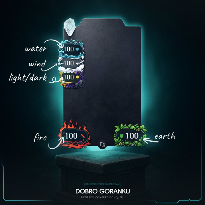 Dobro Goranku Game tweet media