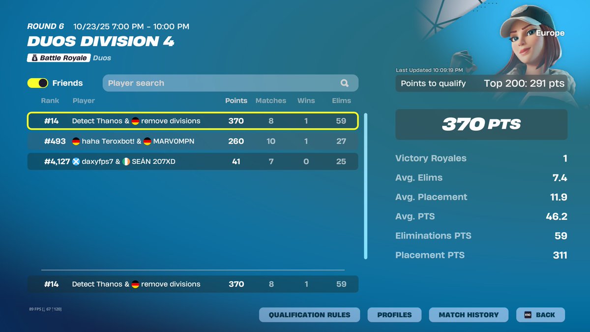 Qualed Div 3 #14 | <a href="/GyoFNR/">Gyo</a>