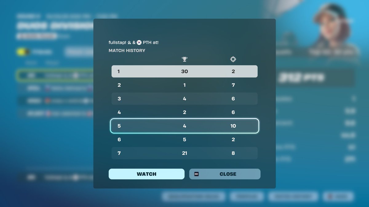 fullstap tweet media