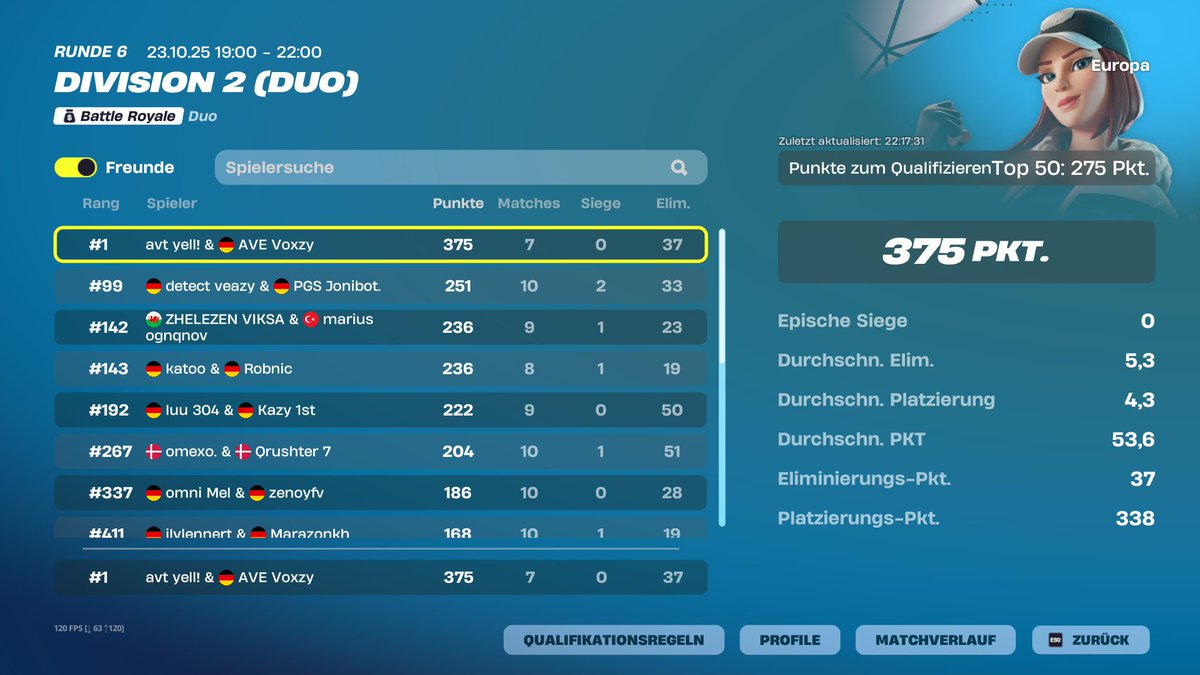 #1 w <a href="/voxzy_fnr/">AVE Voxzy</a> qualed div 1