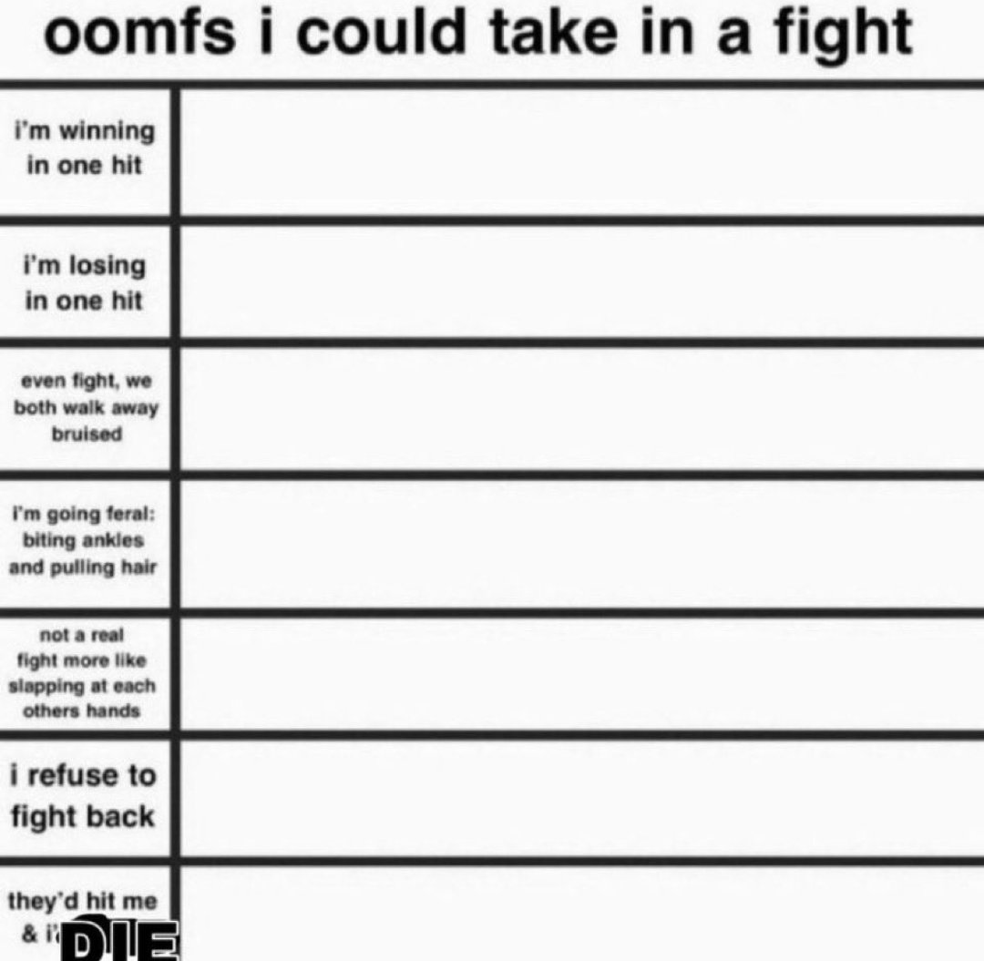 Sorry Dex this seems to fun, I gotta steal this. Comment if you wanna be included