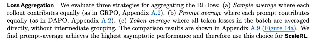 Is the difference led by the implicit bias induced by length normalization?