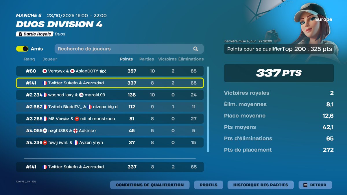 WatiAzerr's tweet image. Qual avec @sukefn