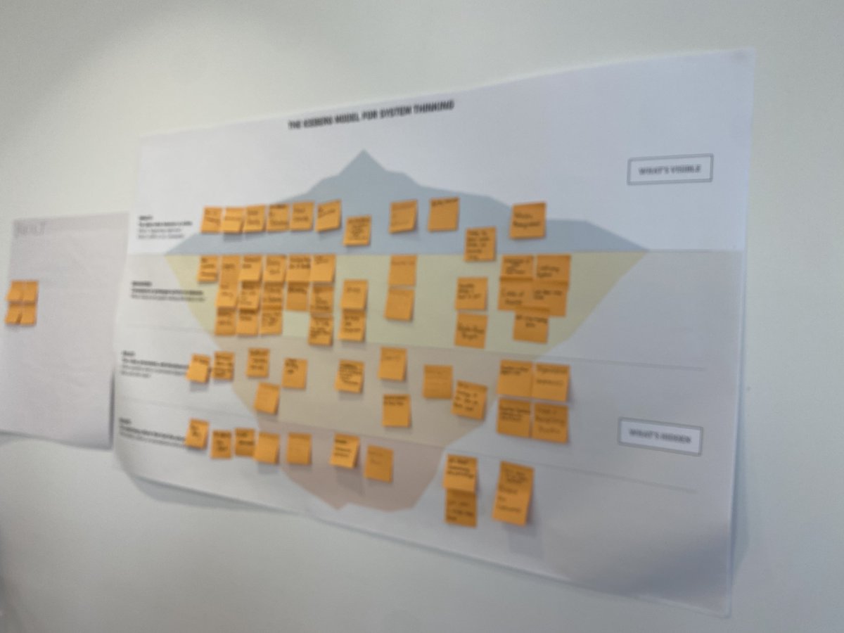 Community Climate Collaborative tweet media