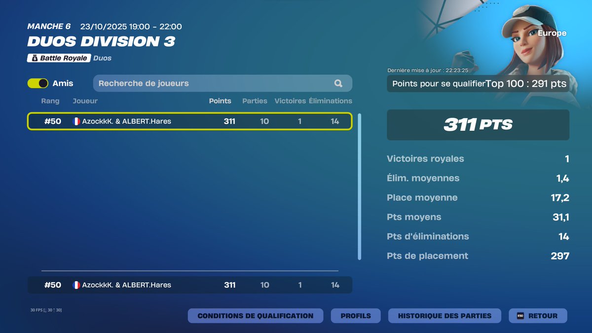 Qual div 2 w/<a href="/AzockFN/">Azock</a>