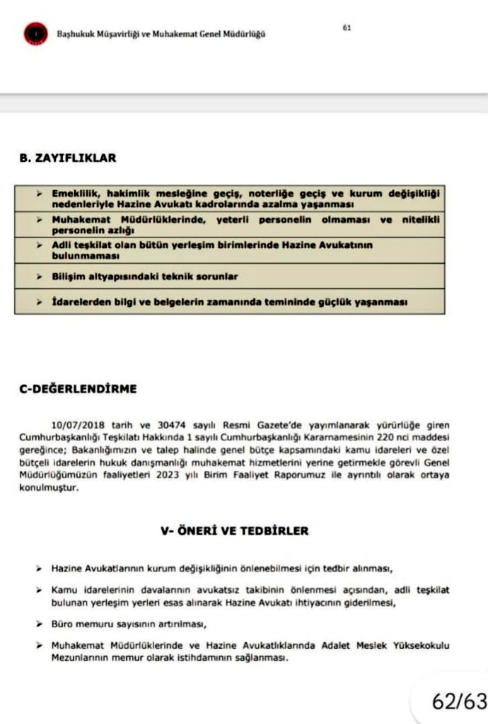 Ağır iş yükü altında 70.000 TL maaşla,mesleki saygınlığı kalmamış  kamu avukatı, hak ettiği özlük, çalışma koşulu ve saygınlığa kavuşturulmadıkça bu kadroda kalması beklenemez.<a href="/yilmaztunc/">Yılmaz TUNÇ</a> <a href="/adalet_bakanlik/">T.C. Adalet Bakanlığı</a> <a href="/memetsimsek/">Mehmet Simsek</a> <a href="/mehmetucum/">Mehmet Uçum</a> <a href="/barolar/">Türkiye Barolar Birliği</a> <a href="/HMBakanligi/">T.C. Hazine ve Maliye Bakanlığı</a> <a href="/memurlarnet/">MemurlarNet</a> <a href="/HukukiHaber/">Hukuki Haber</a>