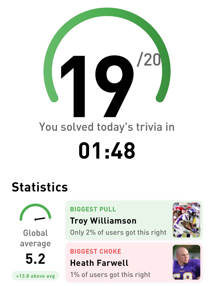 NFL YOUNGBOY (@blitzedbyturner) on Twitter photo 