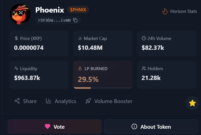SacredWEB3's tweet image. I don't think you're bullish enough on $XRP memes. 

TAKE A LOOK at $DROP, $FUZZY and $PHNIX LP'S.

Something is different than the last surge of volume we saw, we now have liquidity!!

LIQUIDITY TO THE #XRPL!
BRIDGE TO $XRP!