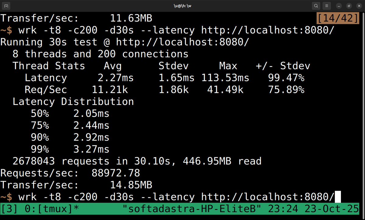 g_kirira's tweet image. ⚡️ 88 972 req/sec — pure C++ performance
Built with #VixCpp, a modern backend framework designed for speed, scalability, and simplicity.
The web doesn’t have to be slow. 🚀
#Cplusplus #Backend #Performance #FastAPIinCplusplus