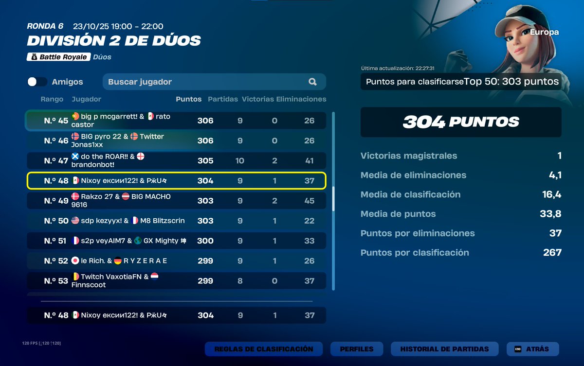 QUAL DIV 1🏆🏆 

W/<a href="/Exee4fn/">Ex4</a> my goat🐐🐐
