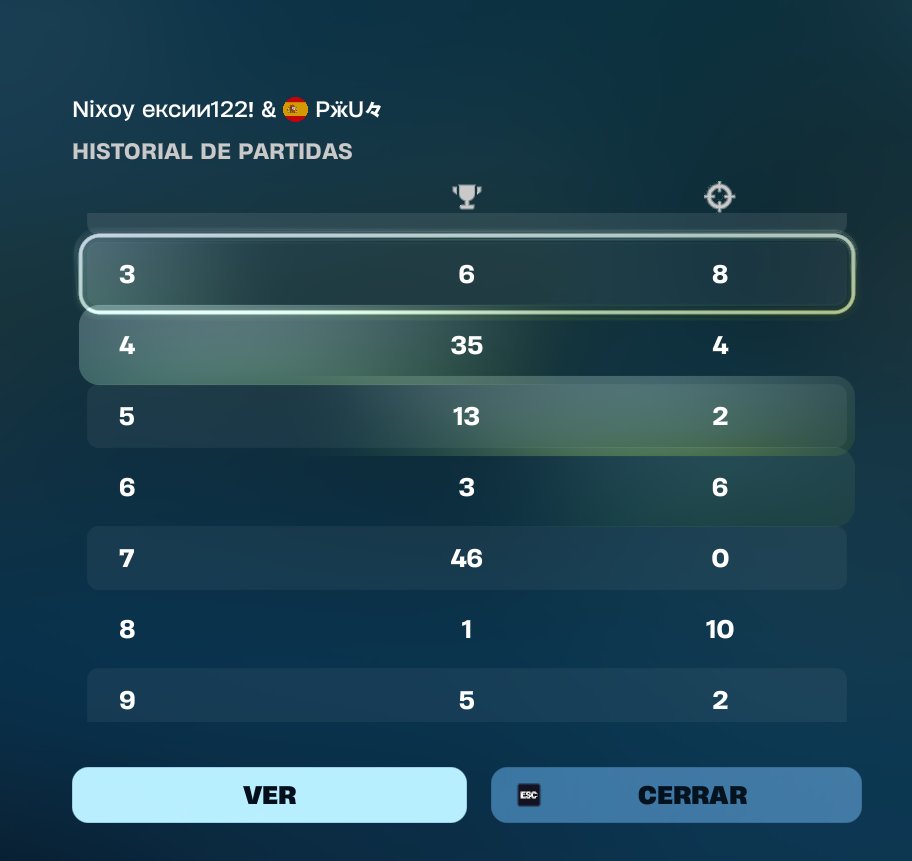 QUAL DIV1 HAHAHAHAHAHAHA <a href="/Paunardo33/">pаунардо</a> <a href="/Esportsnixoy/">Nixoy Esports</a>