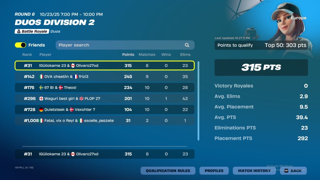 20 anni e div 1 (arte pura)