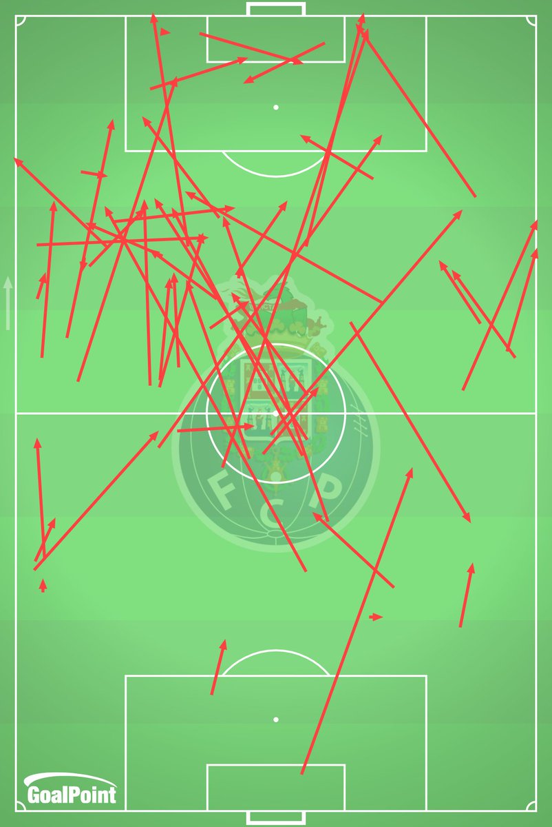 GoalPoint tweet media