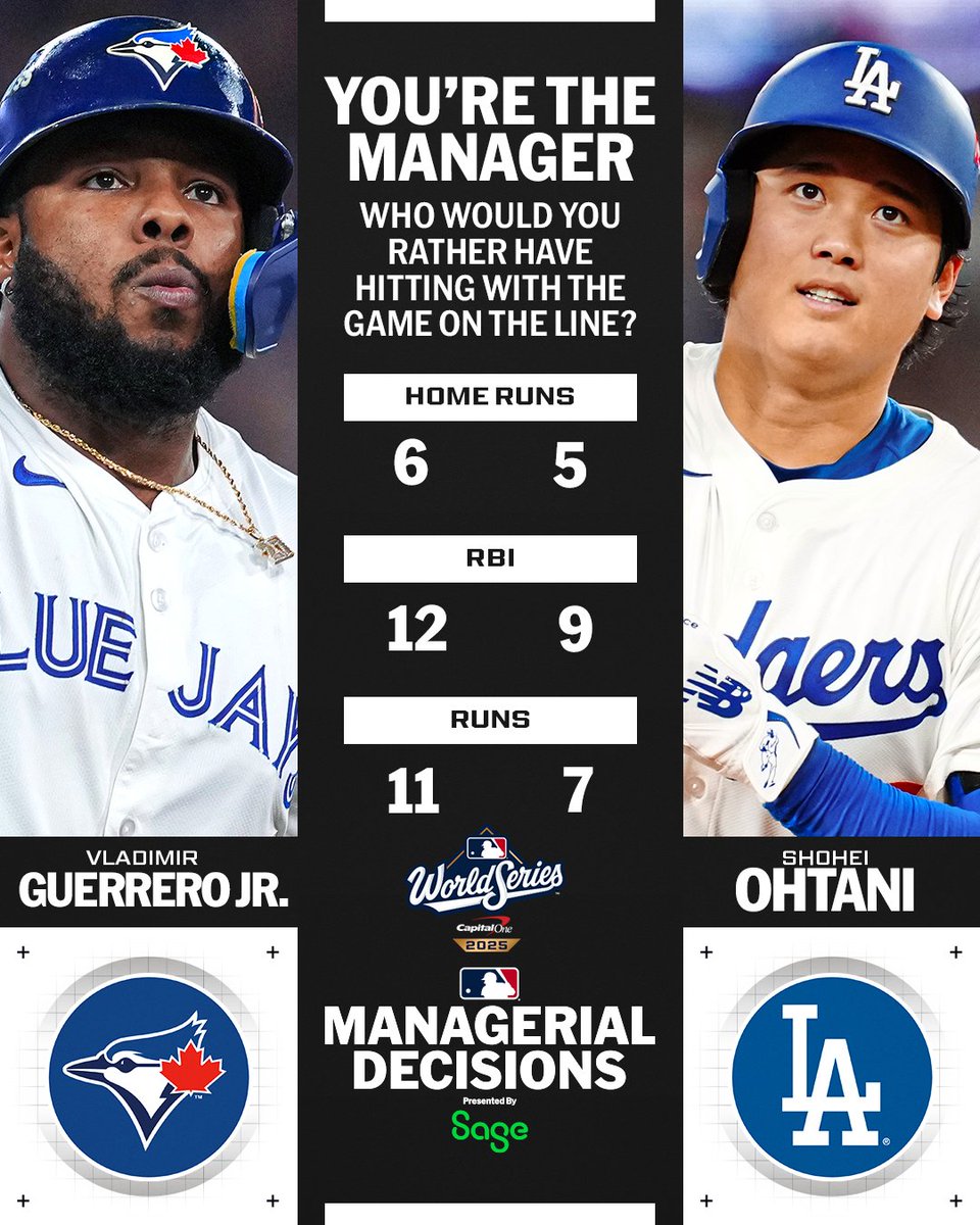 MLBさんが投稿した画像