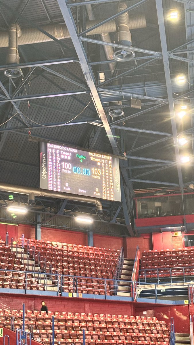 El ValenciaBasket  gana por primera vez en el Unipol Forum 🍊 100-103