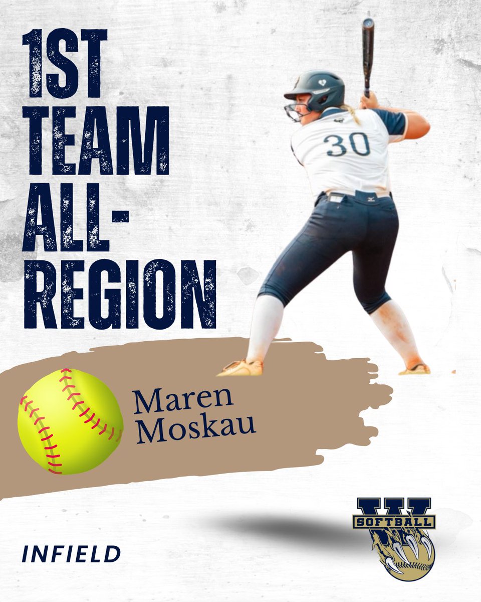 West Forsyth Softball tweet media