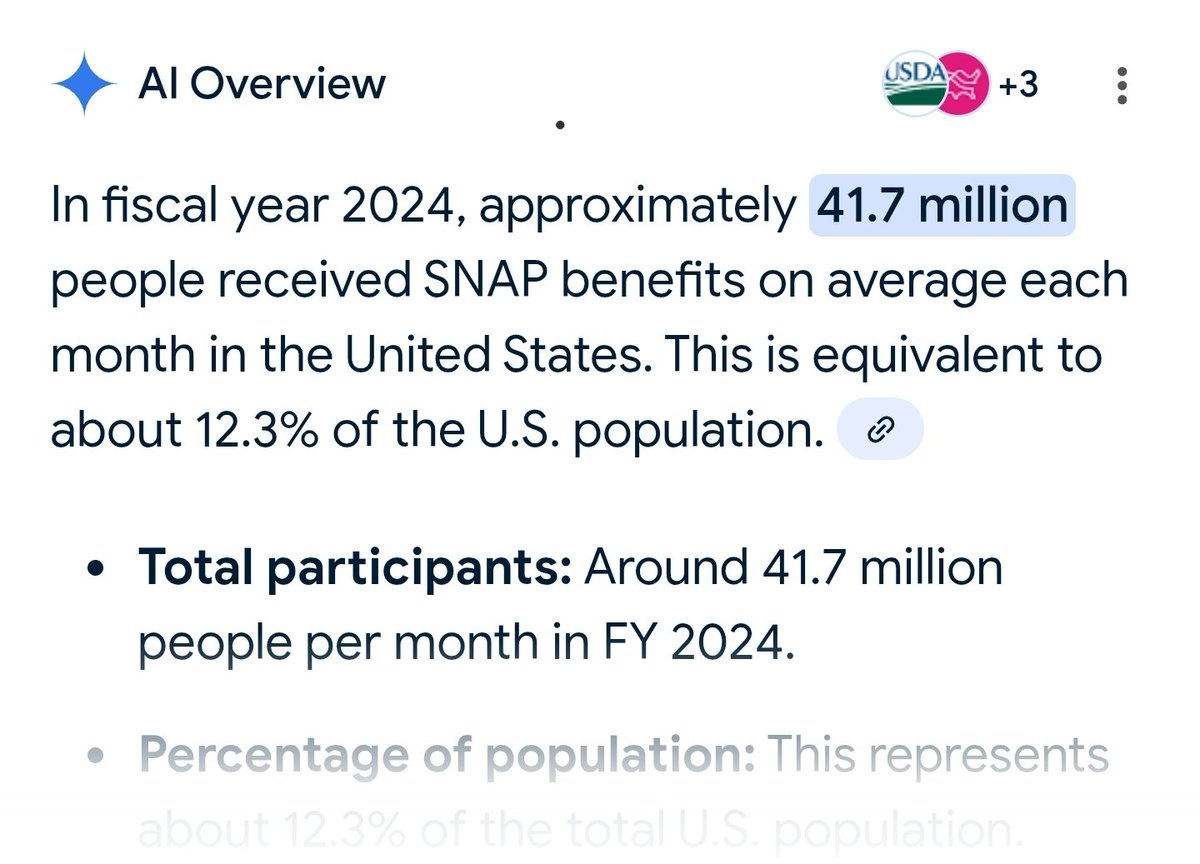 Freeminds247's tweet photo. @TaraBull808 They're 40 million on SNAP benefits. Let's say half of that can work (don't forget those that are working and are on SNAP) so the 20 million will have to look for jobs. There are 7 million open jobs and another 7 million unemployed. Where are they going to find these jobs?!! https://t.co/wDKzhW8CSv