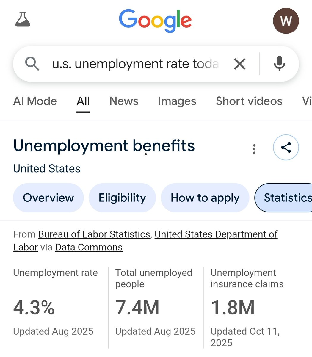 Freeminds247's tweet photo. @TaraBull808 They're 40 million on SNAP benefits. Let's say half of that can work (don't forget those that are working and are on SNAP) so the 20 million will have to look for jobs. There are 7 million open jobs and another 7 million unemployed. Where are they going to find these jobs?!! https://t.co/wDKzhW8CSv