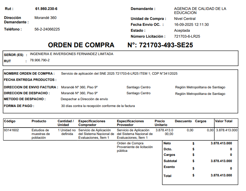 l0l0sauri0's tweet photo. @TarquinoPaspala Contrato aprobado el día 07 de Agosto de 2025

Desde Agosto a la fecha no detectaron ningún problema con el proveedor, sólo hoy?

Que manera de hacer las weas mal y con ganas #SIMCE https://t.co/ahj2bI7mKH