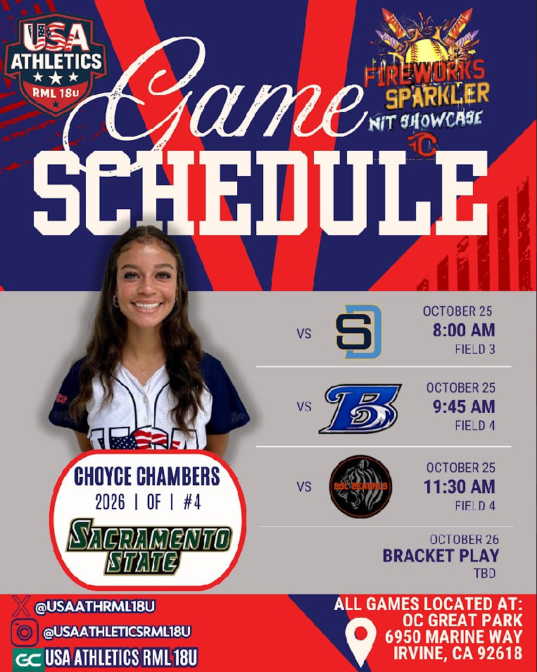 chambers_choyce's tweet image. Come check out some of our uncommited players this weekend!!